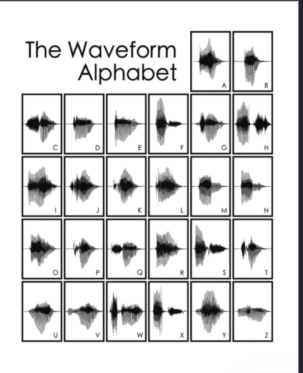 Whale Whispers waveform
